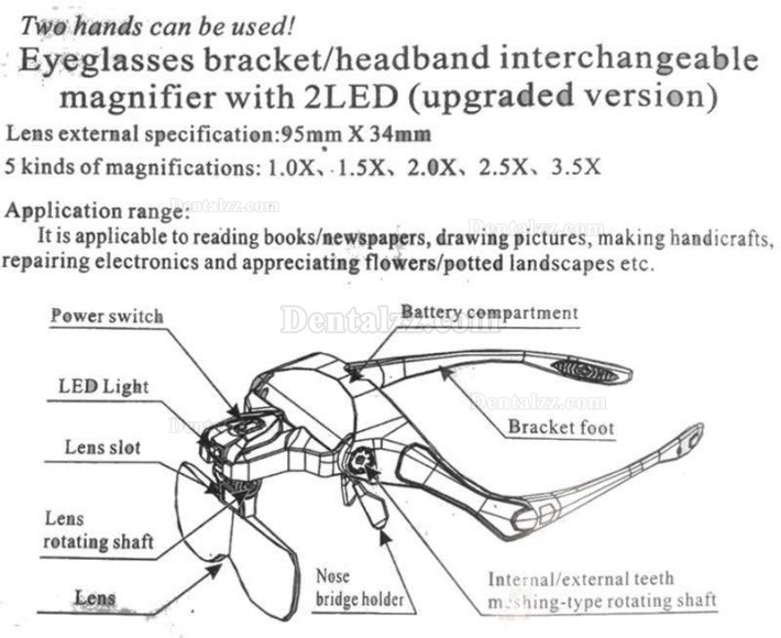 5レンズ歯科用ルーペ歯科用双眼鏡Ledヘッドライト付き拡大鏡